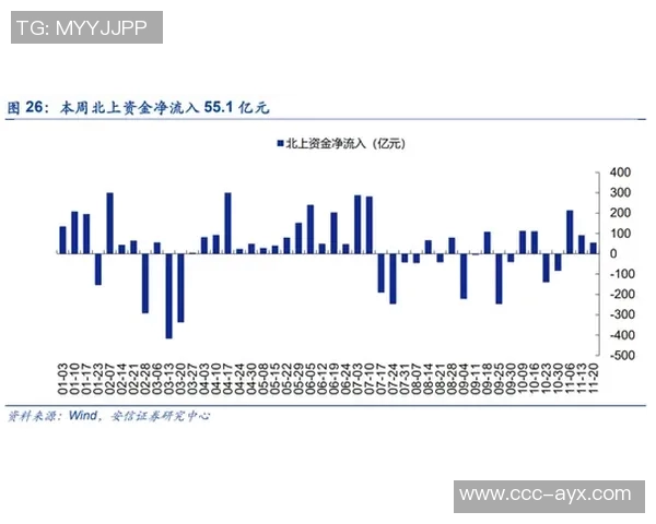 拓媒分析杨瀚森未来发展目标期待成为合格替补内线向大洛看齐 拓媒分析杨瀚森未来发展目标期待成为合格替补内线向大洛看齐