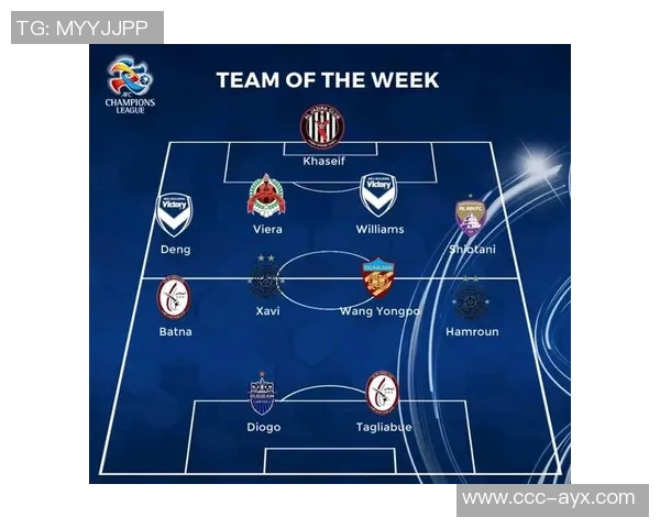 亚冠第四轮最佳阵容揭晓S多萨里与贝兰万德双双入选引关注